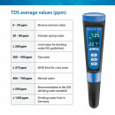 ARKA myAQUA&reg; pH/TDS/EC meter