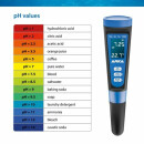 ARKA myAQUA&reg; pH/TDS/EC meter