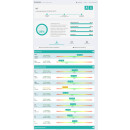 ATI ICP-MS Ultimate Analysis NEU!!