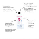 Fauna Marin Elementals Mg 1000ml