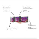 Fauna Marin ReBiotic 100% natural 50g