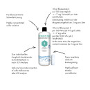 Fauna Marin Elementals S 1000ml