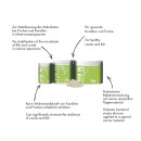 Fauna Marin VIB M 250g