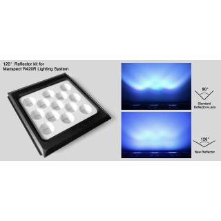 120° Lens Kit with Nano-tech paint for Maxspect R420R